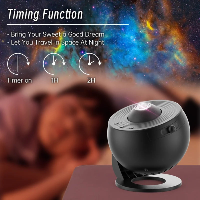 Night Light Galaxy Projector Starry Sky Rotate Planetarium Lamp Room Decoration Holiday Gifts