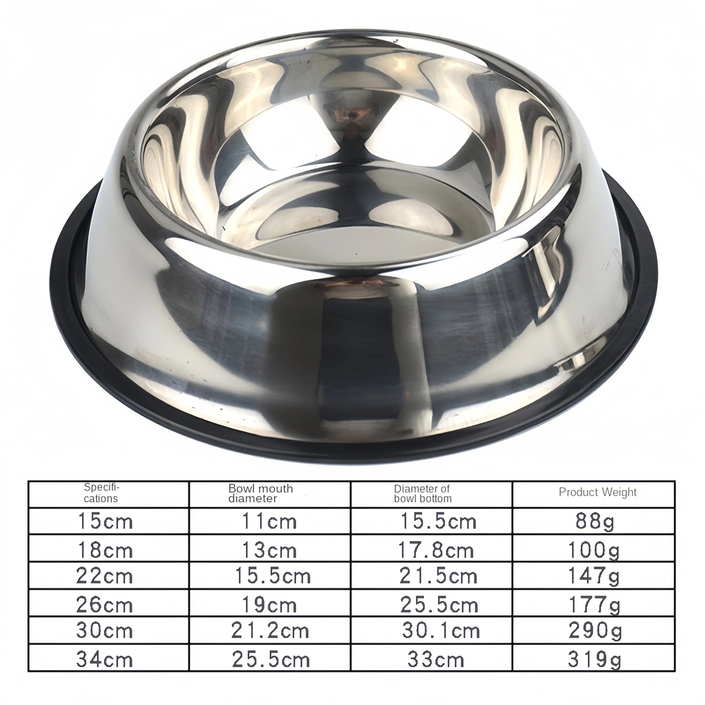 Stainless Steel Pet Bowl for Dogs & Cats – 6 Sizes