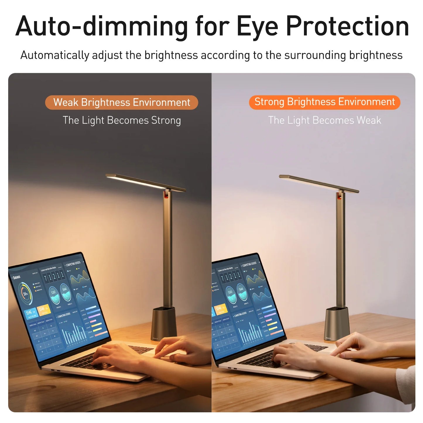 Baseus Led Desk Lamp Eye Protection Study Dimmable Office Light Foldable Table Smart Adaptive