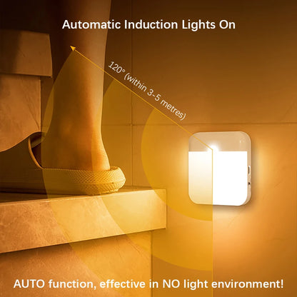 Motion Sensor Light Led Usb Type-C Charging Square Lamp Bedroom Kitchen Stair Hallway Wardrobe
