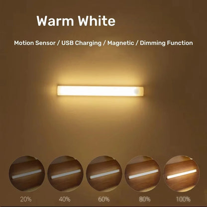 Aithea Led Motion Sensor Light Wireless Usb Rechargeable Night Portable Induction Lamp Cabinet