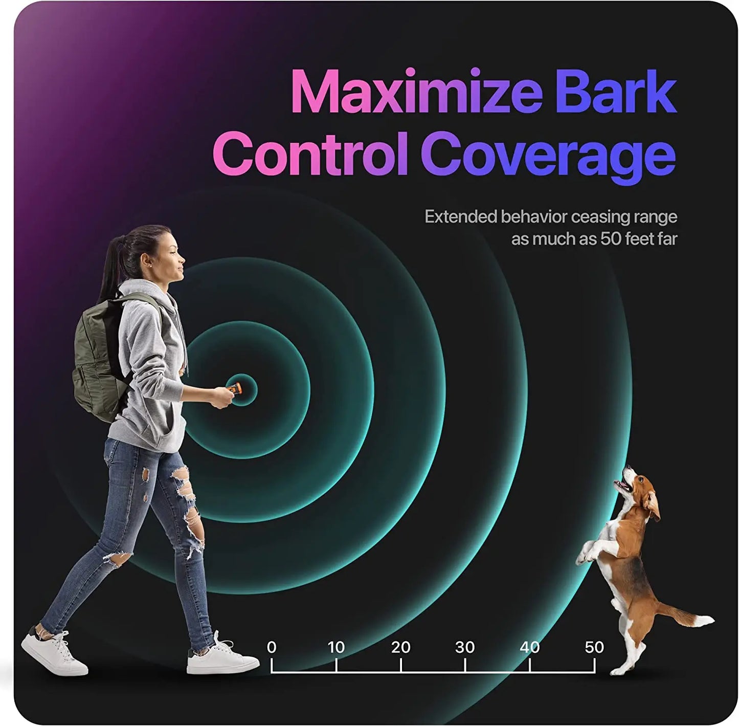 Ultrasonic Dog Repeller – Rechargeable Anti-Bark Training Device with LED