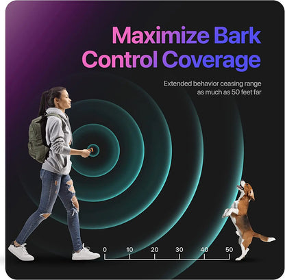 Ultrasonic Dog Repeller – Rechargeable Anti-Bark Training Device with LED