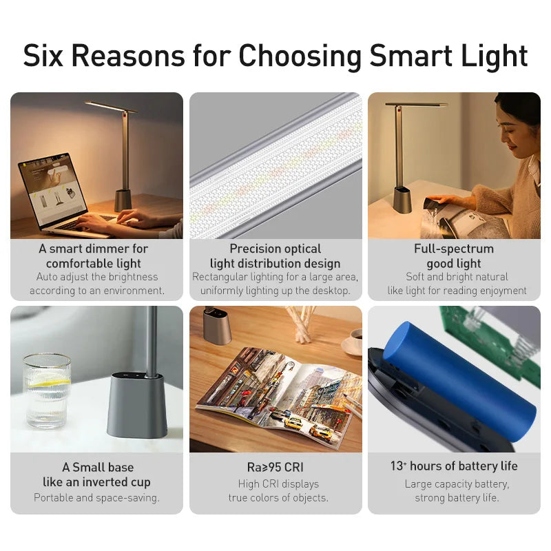 Baseus Led Desk Lamp Eye Protection Study Dimmable Office Light Foldable Table Smart Adaptive