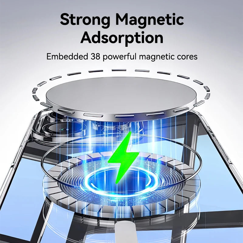Joyroom Magnetic Case Iphone 16 15 Pro Max Transparent Cover Wireless Charger Magnet Anti Yellow