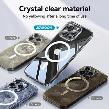 Joyroom Magnetic Case Iphone 16 15 Pro Max Transparent Cover Wireless Charger Magnet Anti Yellow