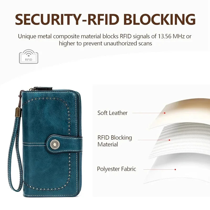 RFID Blocking Leather Long Wallet – Large Capacity Zipper Clutch