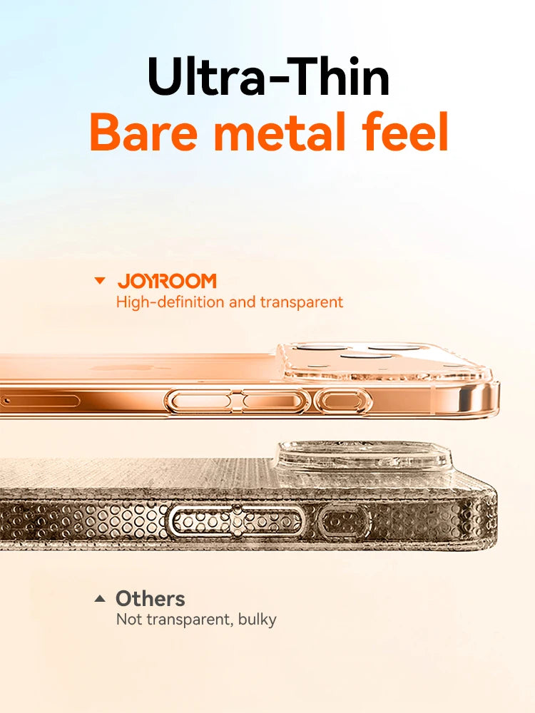 Joyroom Iphone 17 16 15 Pro Max Case Lens Protection Anti-Yellow Transparent Shockproof Cover