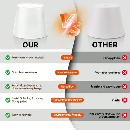 Rechargeable Wireless Led Wine Bottle Lamp Touch Dimming 3 Color Modes Cordless Lampshade Stopper