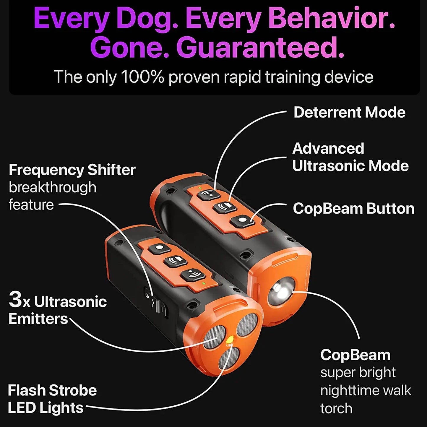 Ultrasonic Dog Repeller – Rechargeable Anti-Bark Training Device with LED