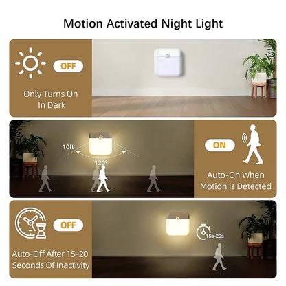 Motion Sensor Light Led Usb Type-C Charging Square Lamp Bedroom Kitchen Stair Hallway Wardrobe
