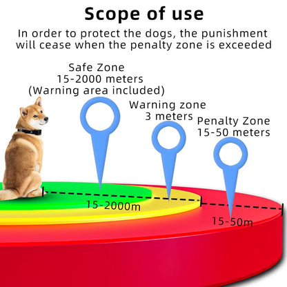 GPS Wireless Dog Fence – Outdoor Waterproof Anti-Loss Containment System
