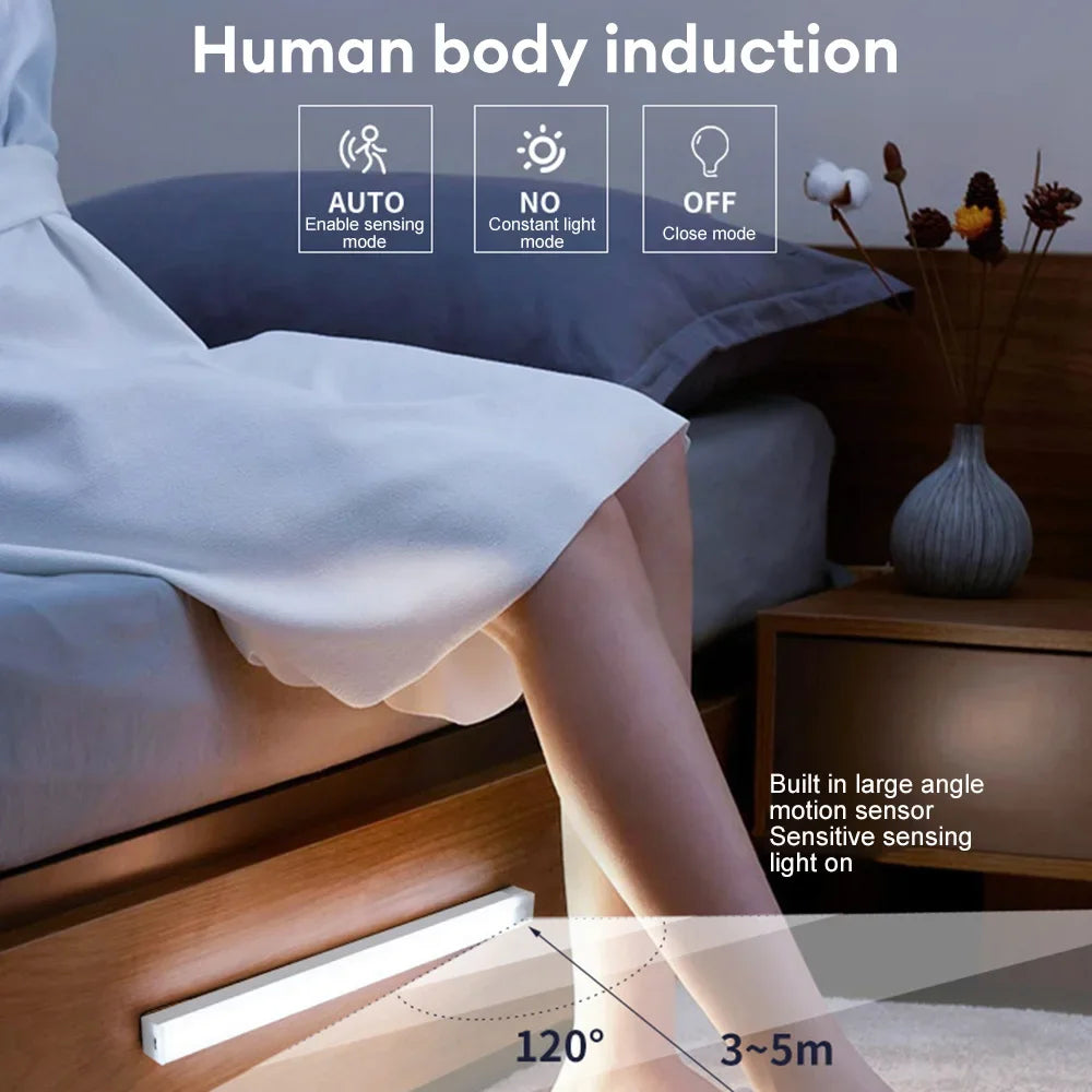 Led Motion Sensor Light Wireless Night Type C Rechargeable Cabinet Wardrobe Lamp Staircase Backlight