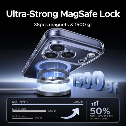Ugreen Magnetic Case Iphone 17 Pro Cases Shockproof Cover 16 15 14 Air 17pro Max Magsafe Macsafe
