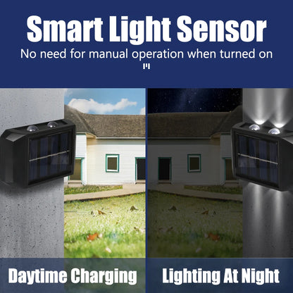 Solar Wall Light Outdoor Waterproof Led Garden Fence Lamp - Waterproof