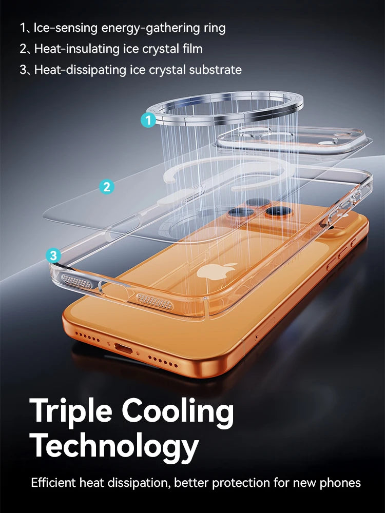 Joyroom Magnetic Case Iphone 17 16 Pro Max Anti Yellow Transparent Cover Wireless Charger Thin
