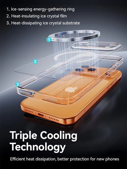 Joyroom Magnetic Case Iphone 17 16 Pro Max Anti Yellow Transparent Cover Wireless Charger Thin