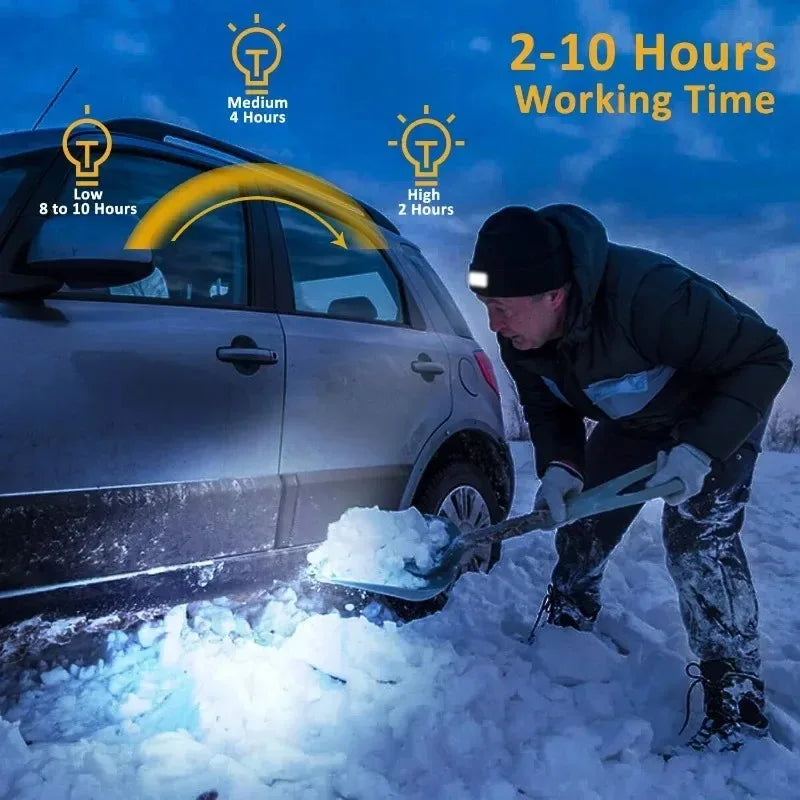 LED Beanie Hat with Headlamp – USB Rechargeable Winter Knit Cap