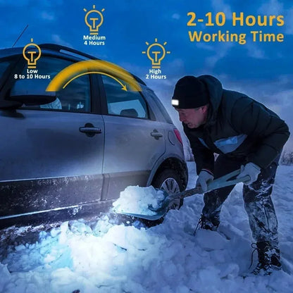 LED Beanie Hat with Built-In Headlamp – USB Rechargeable