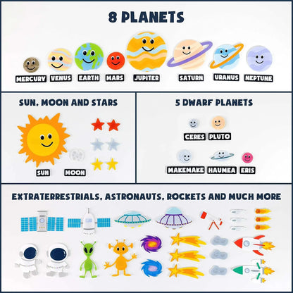 Montessori Felt Busy Board Story Set for Toddlers – Farm, Ocean, Zoo & Solar System