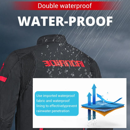 Waterproof Motorcycle Jacket & Riding Pants – Windproof Protective Motorbike Gear