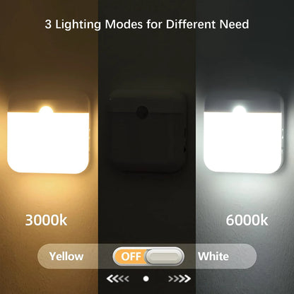 Led Smart Human Body Sensor Night Lights Emergency Automatic Lighting Usb Charging Wireless Magentic