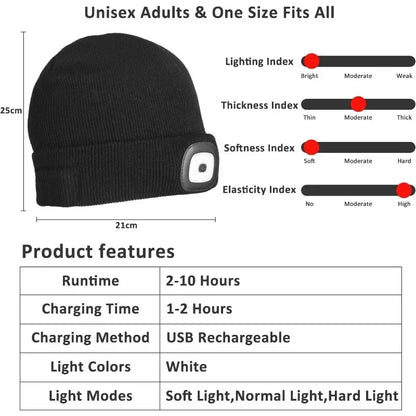LED Beanie Hat with Headlamp – USB Rechargeable Winter Knit Cap