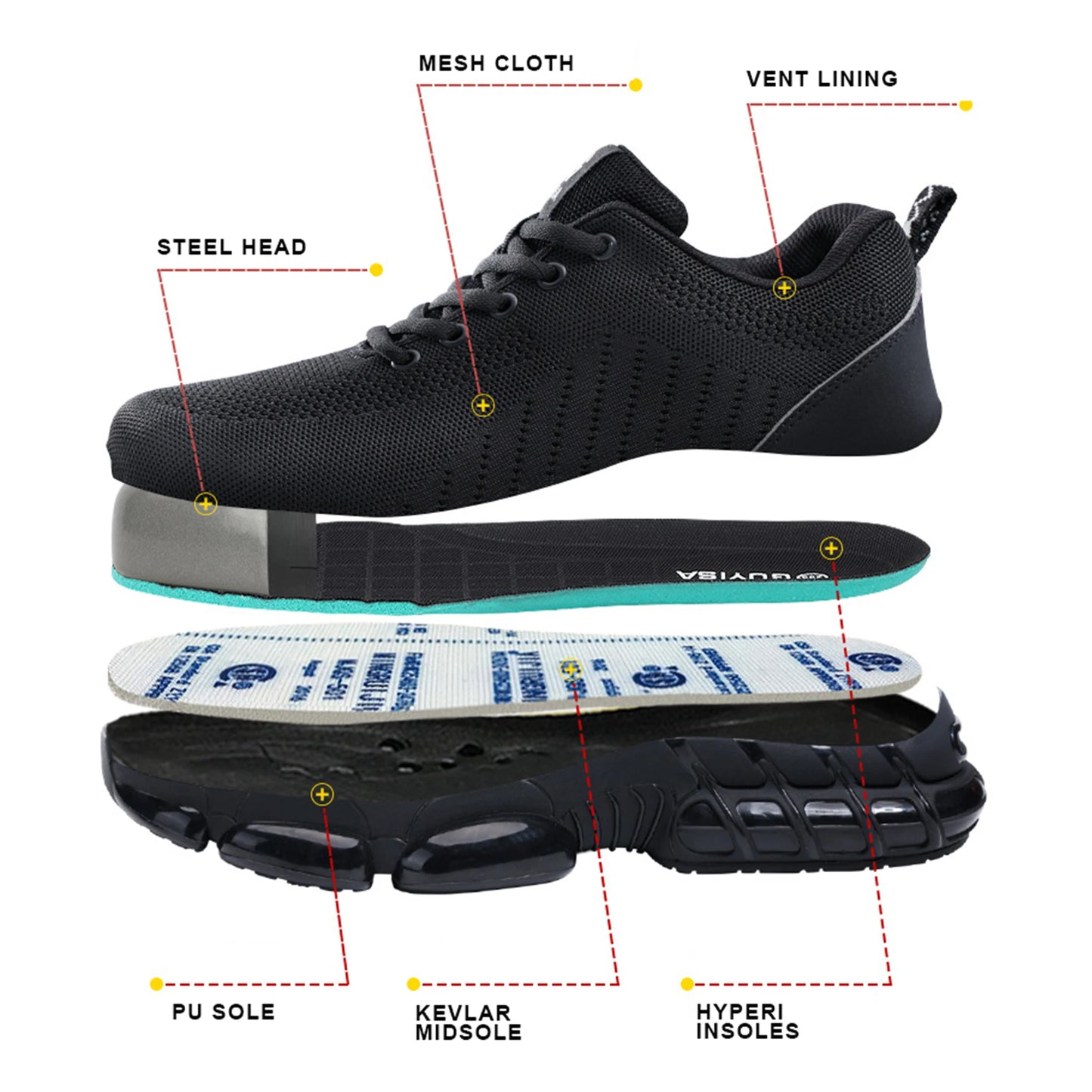 Steel Toe Safety Shoes Breathable Non-Slip Work Sneakers for Men and Women