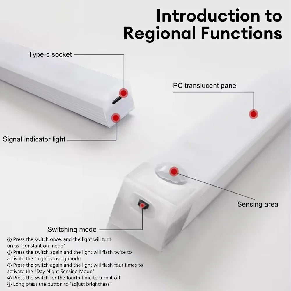 Led Motion Sensor Light Wireless Night Type C Rechargeable Cabinet Wardrobe Lamp Staircase Backlight