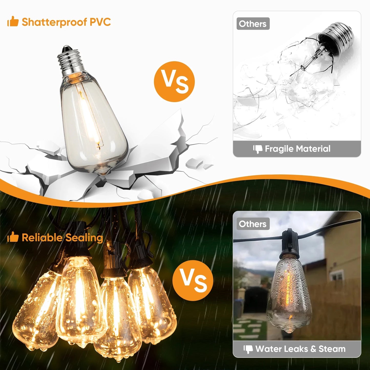 St38 String Lights Outdoor Garland Connectable Shatterproof Waterproof Plastic Led Bulb Dimmable