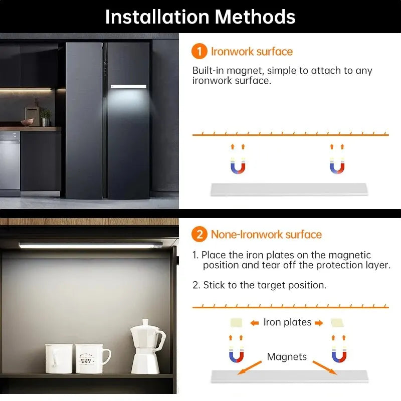 Led Motion Sensor Light Night Wireless Usb Under Cabinet Kitchen Bedroom Wardrobe Indoor Lighting
