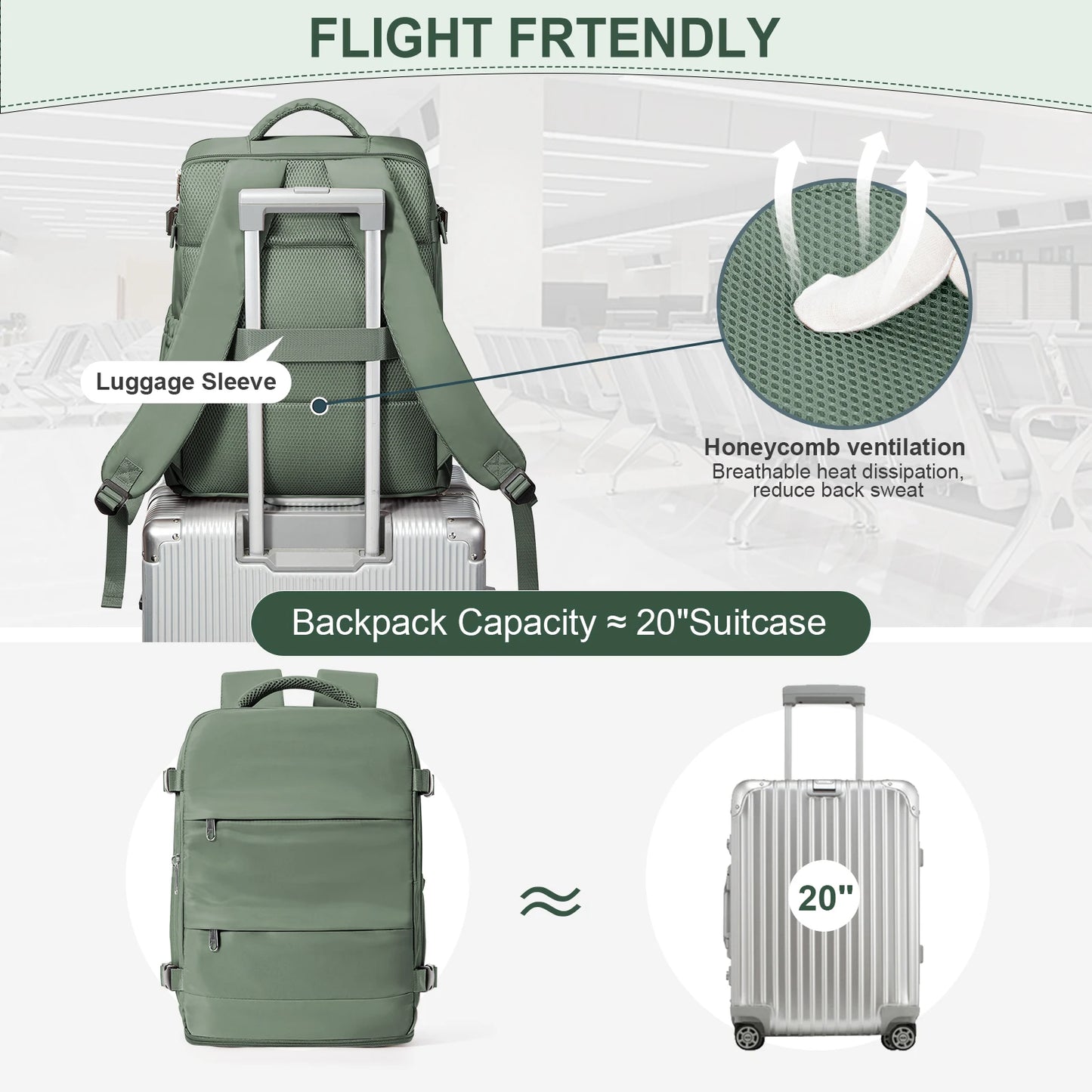 Cabin Backpack 40x30x20 – Travel Carry-On Bag for Men & Women