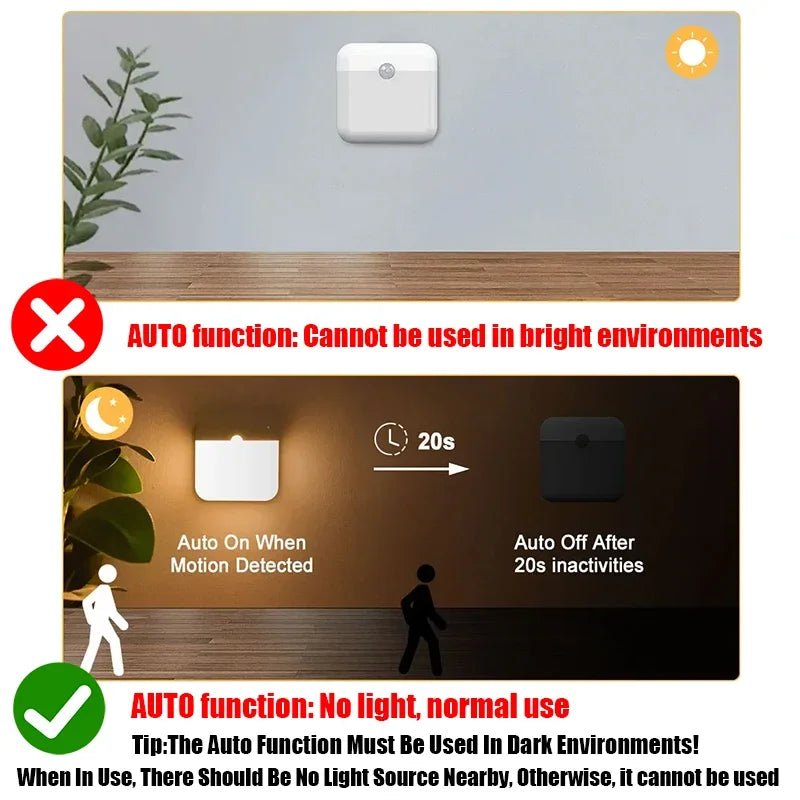 Motion Sensor Light Led Usb Type-C Charging Square Lamp Bedroom Kitchen Stair Hallway Wardrobe