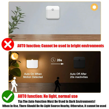 Motion Sensor Light Led Usb Type-C Charging Square Lamp Bedroom Kitchen Stair Hallway Wardrobe