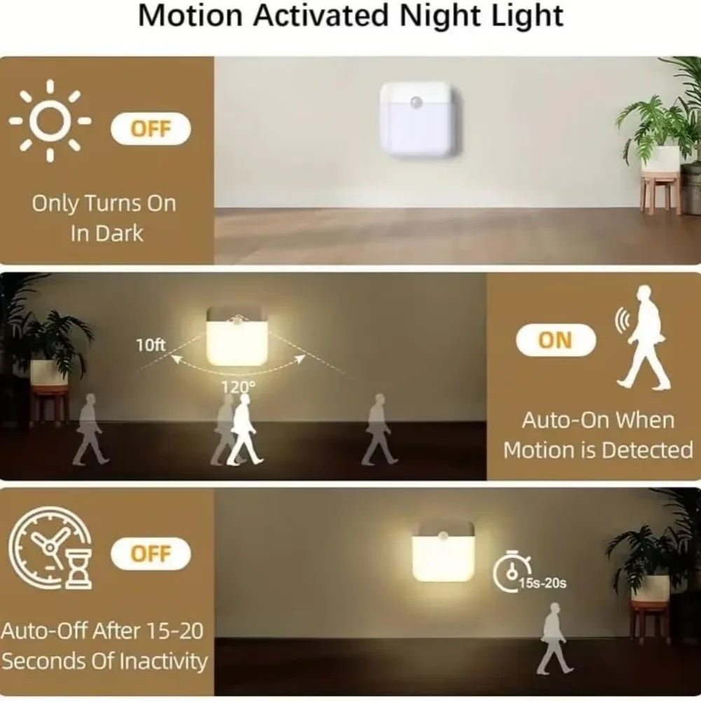 Motion Sensor Led Light Usb Charging Square Lamp Bedroom Kitchen Stair Hallway Wardrobe Cupboard