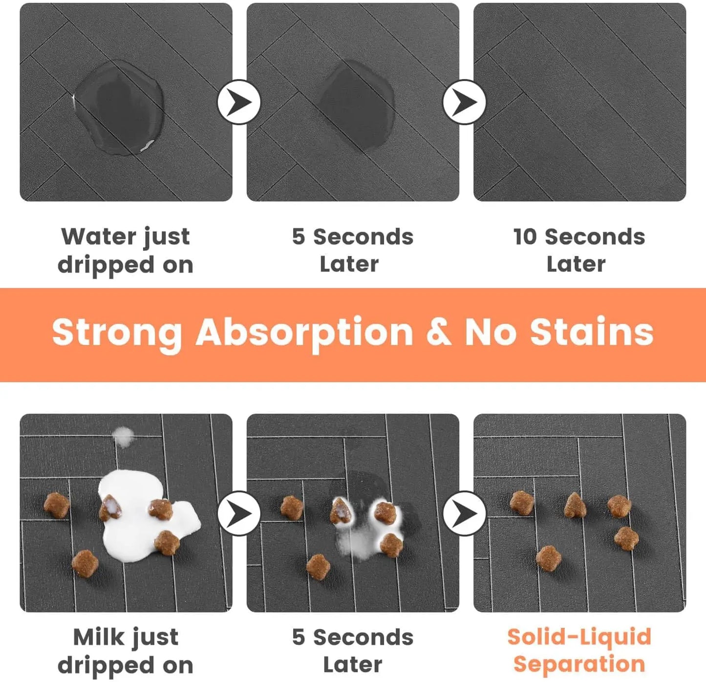 Pet Feeding Mat – Absorbent Quick-Dry Placemat for Dogs & Cats
