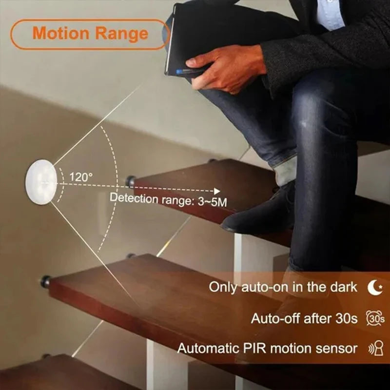 Homefish Motion Sensor Led Night Light Usb Rechargeable Wireless Closet Lamp Kitchen Cabinet