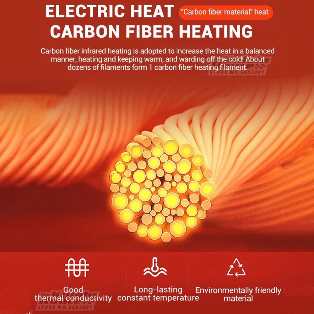 USB Electric Heated Jacket – 21 Heating Zones, 3-Gear Temperature Control