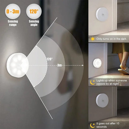 2 6 Pack Motion Sensor Led Night Light Usb Rechargeable 3 Color Lamp Cabinet Wardrobe Staircase