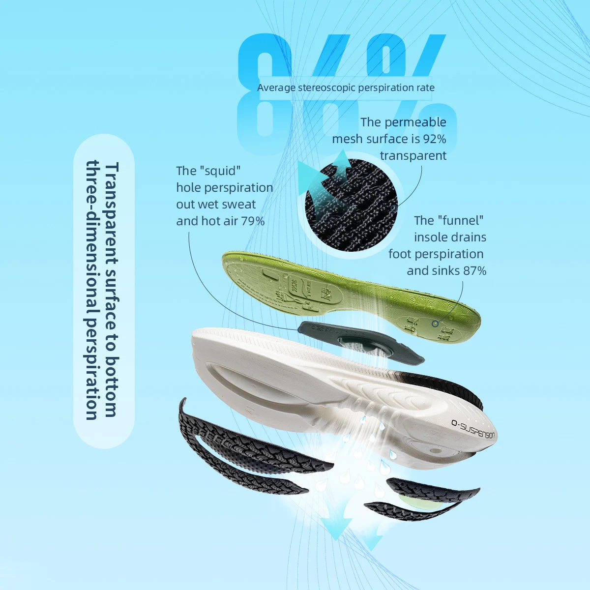 ONEMIX Cushioning Running Shoes – Stress Ball Midsole for Men & Women