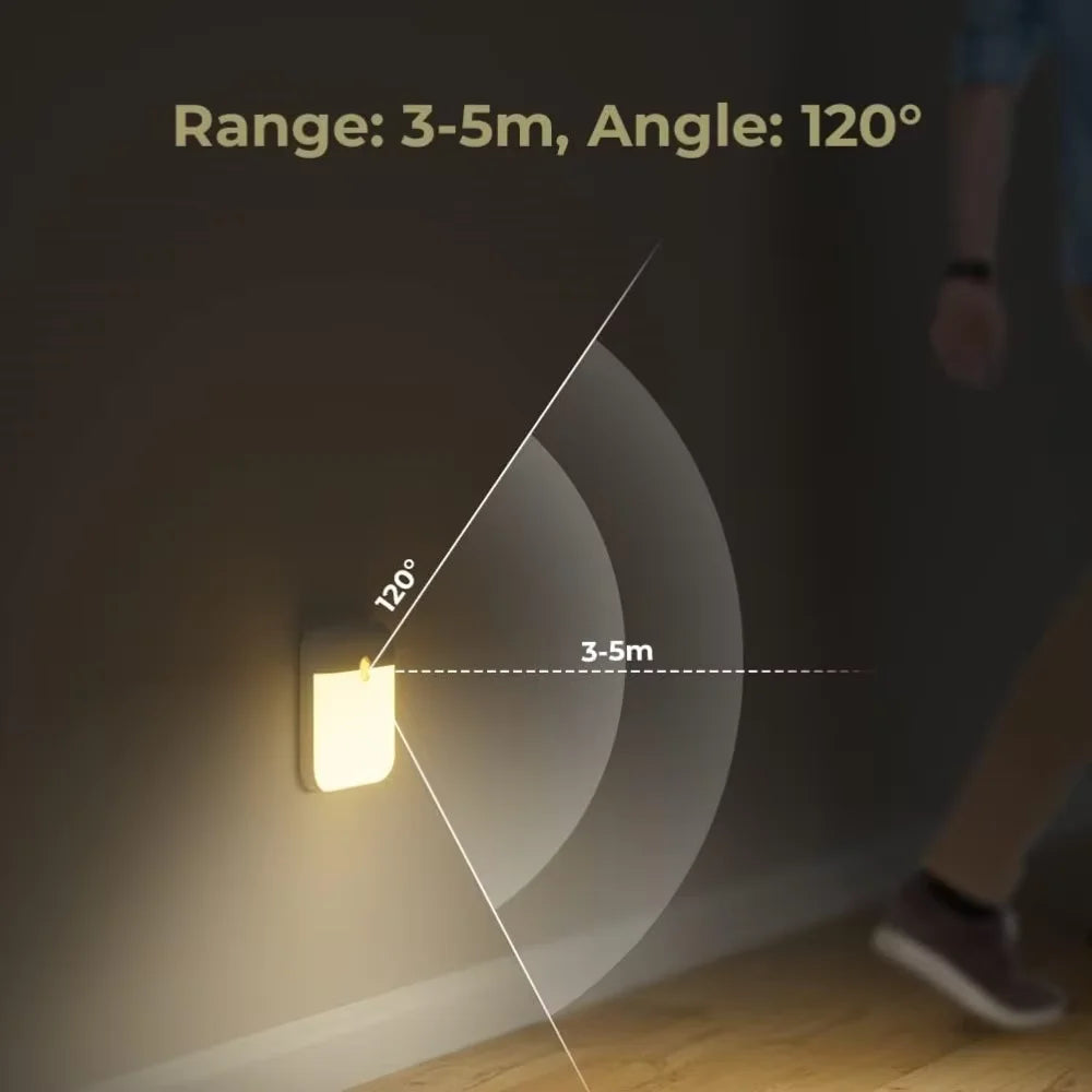 Motion Sensor Led Light Usb Charging Square Lamp Bedroom Kitchen Stair Hallway Wardrobe Cupboard