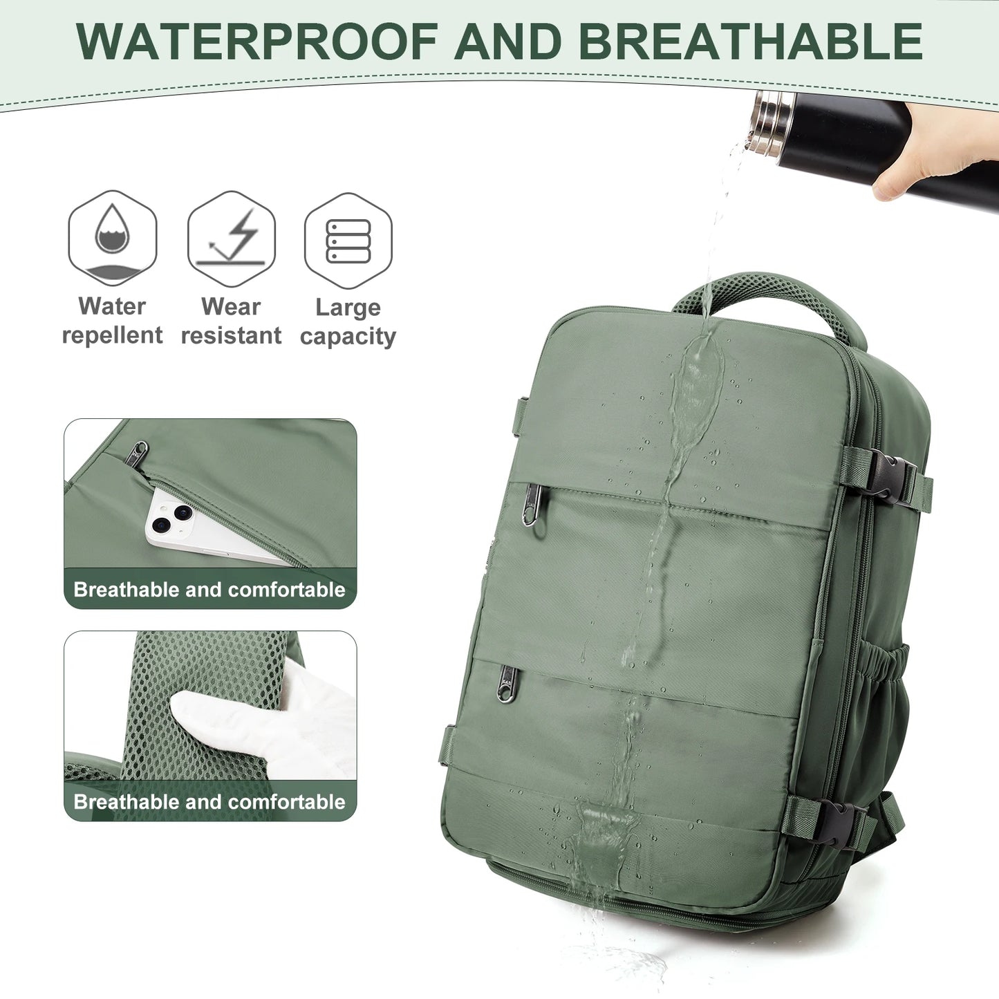 Cabin Backpack 40x30x20 – Travel Carry-On Bag for Men & Women
