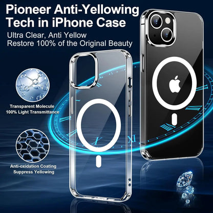 Ultra Slim Clear Magnetic Phone Case Iphone 16 15 14 Pro Max Plus 12 13 Mini 11 Mobile Shockproof