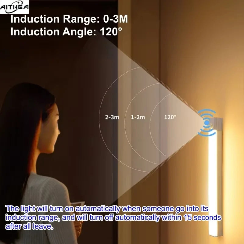 Aithea Led Motion Sensor Light Wireless Usb Rechargeable Night Portable Induction Lamp Cabinet