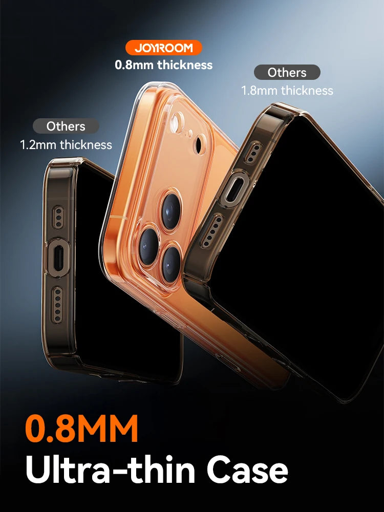 Joyroom Case Iphone 17 16 Pro Max Crystal Transparent Pc Anti-Yellow Lens Protection Cover