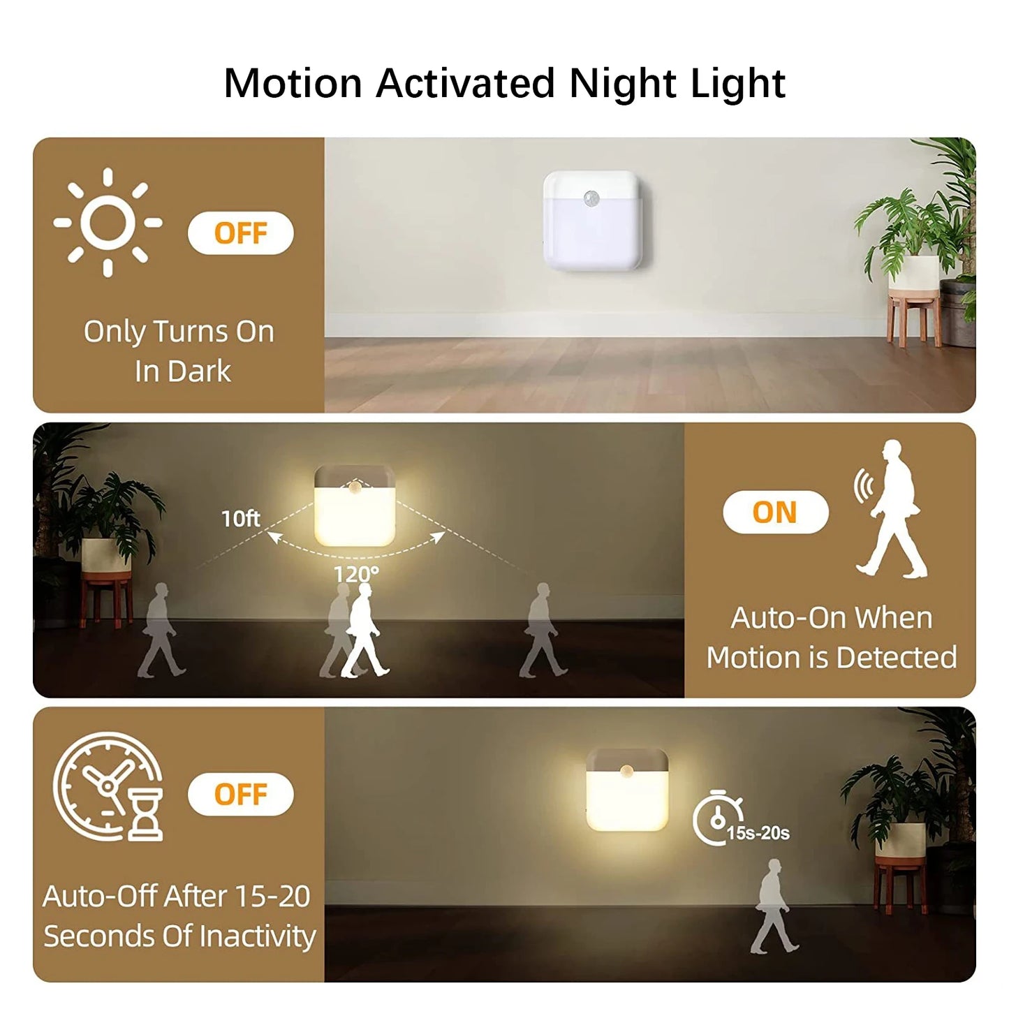 Led Smart Human Body Sensor Night Lights Emergency Automatic Lighting Usb Charging Wireless Magentic