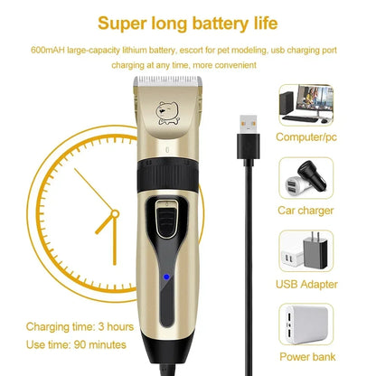 Professional Pet Hair Clipper – USB Rechargeable Dog & Cat Grooming Trimmer