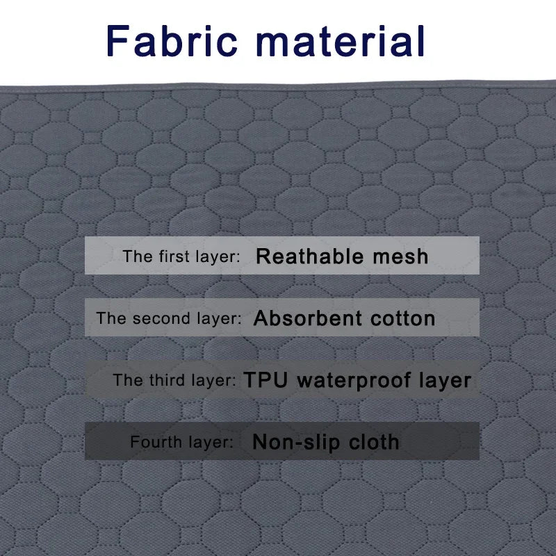 Reusable Dog Pee Pad – Washable Absorbent Training Mat