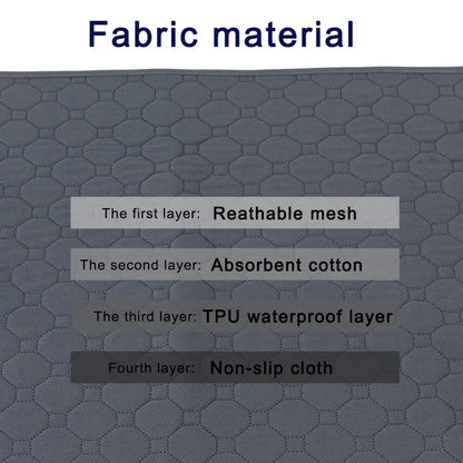 Reusable Dog Pee Pad – Washable Absorbent Training Mat