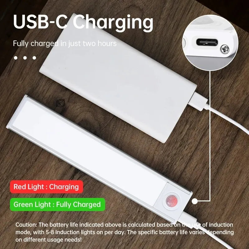 Led Motion Sensor Light Night Wireless Usb Under Cabinet Kitchen Bedroom Wardrobe Indoor Lighting